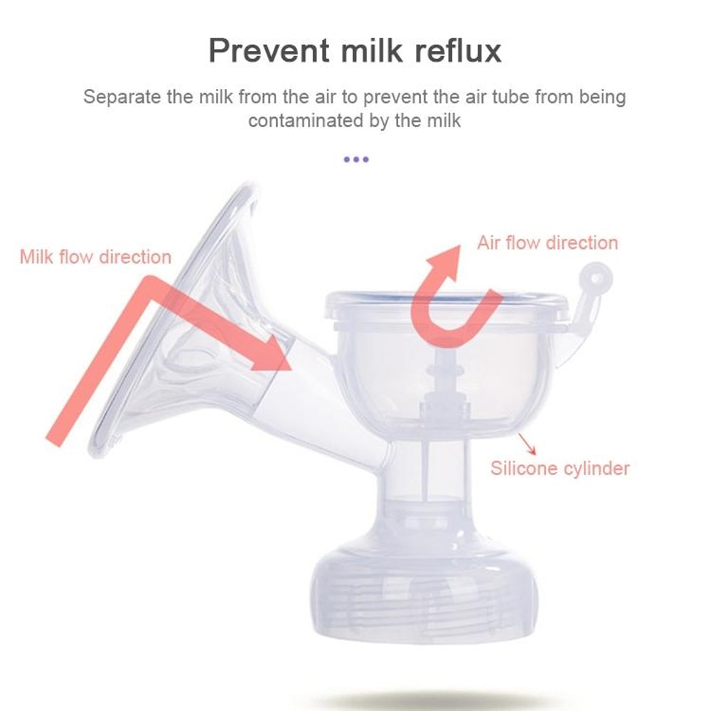 ComfortFlow Adjustable Manual Breast Pump With Gentle Massage Suction 11