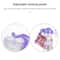 ComfortFlow Adjustable Manual Breast Pump With Gentle Massage Suction 3