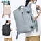 Large Capacity Travel Backpack With Laptop Shoe Compartment For Business And Weekend Trips 0