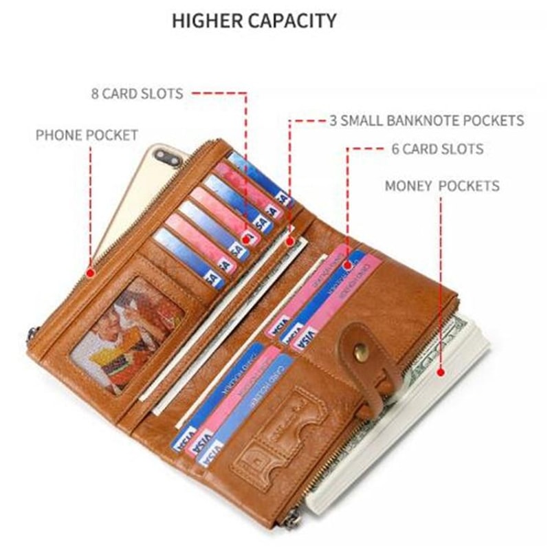 Genuine Leather RFID Long Wallet For Women Anti Theft Clutch Card Holder Organizer 4