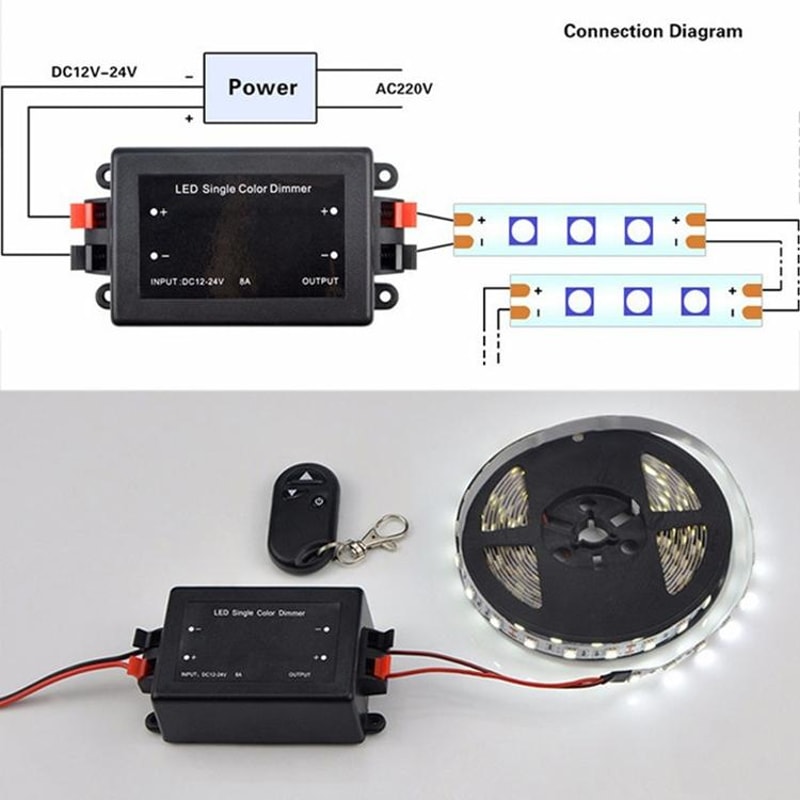 RF Wireless LED Dimmer Switch 12V Single Color Controller with Remote