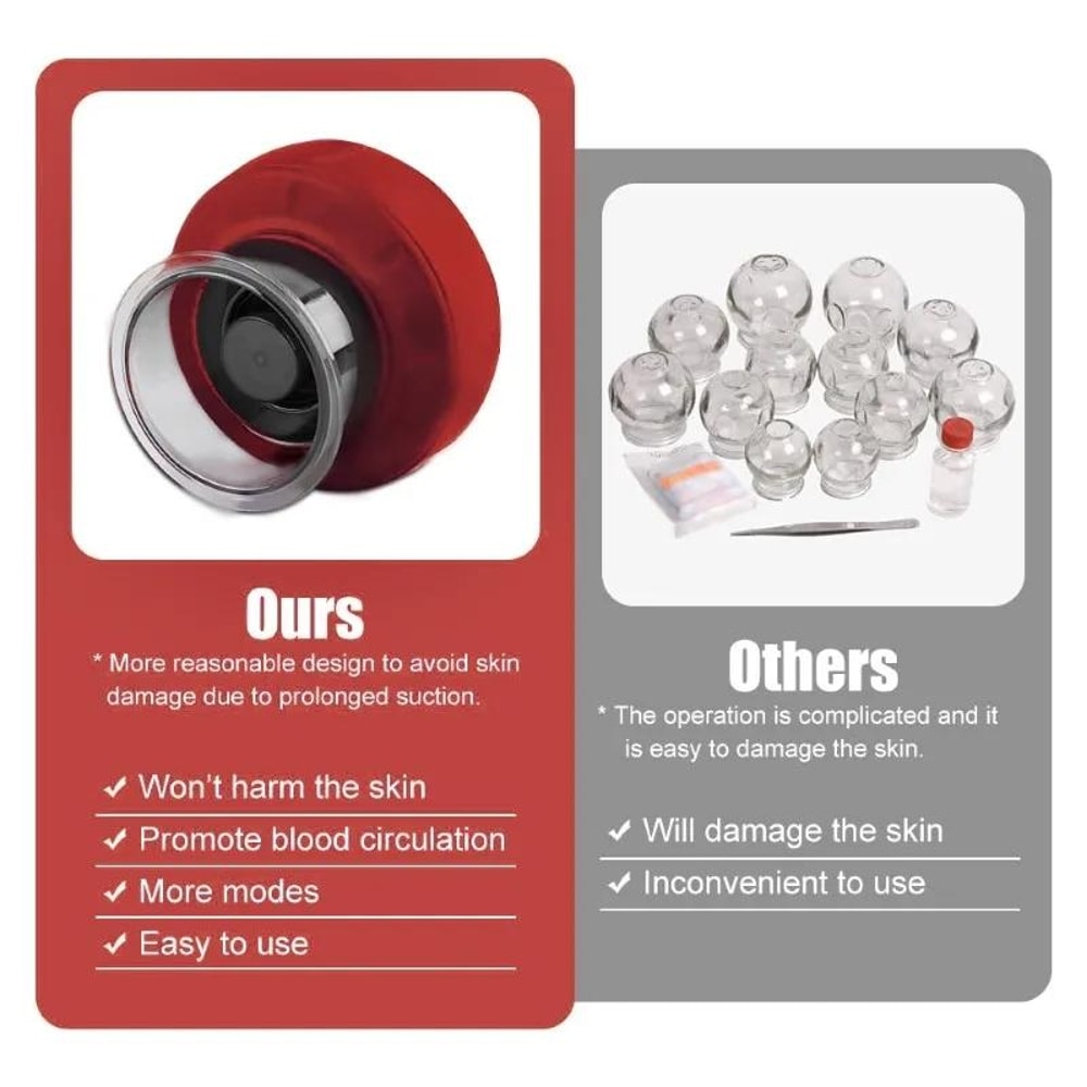 12Speed Smart Cupping Therapy Massager Set With Remote Heat Deep Tissue Recovery Kit 2