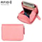 RFID Blocking Leather Zipper Wallet Organizer Compact Card Holder With Coin Storage 10