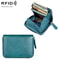 RFID Blocking Leather Zipper Wallet Organizer Compact Card Holder With Coin Storage 13