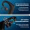 Smart Bluetooth Hearing Aid Earbuds With Noise Reduction 32 Channel Sound Amplifier 11