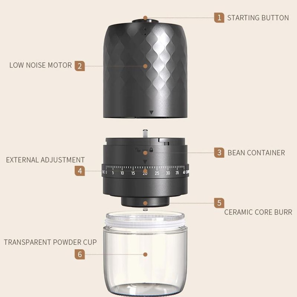 Portable Electric Coffee Grinder USBC Rechargeable With 40 Settings Ceramic Burr Mill 8