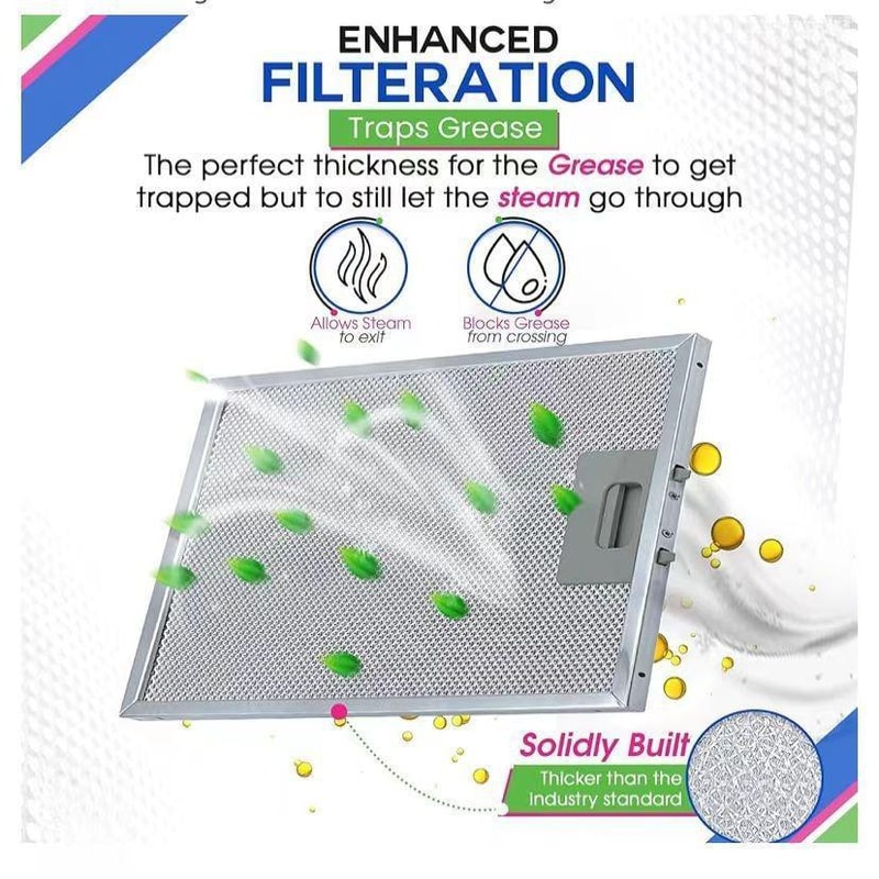 Broan Range Hood Filter Replacement 2pcs Aluminum Grease Filter