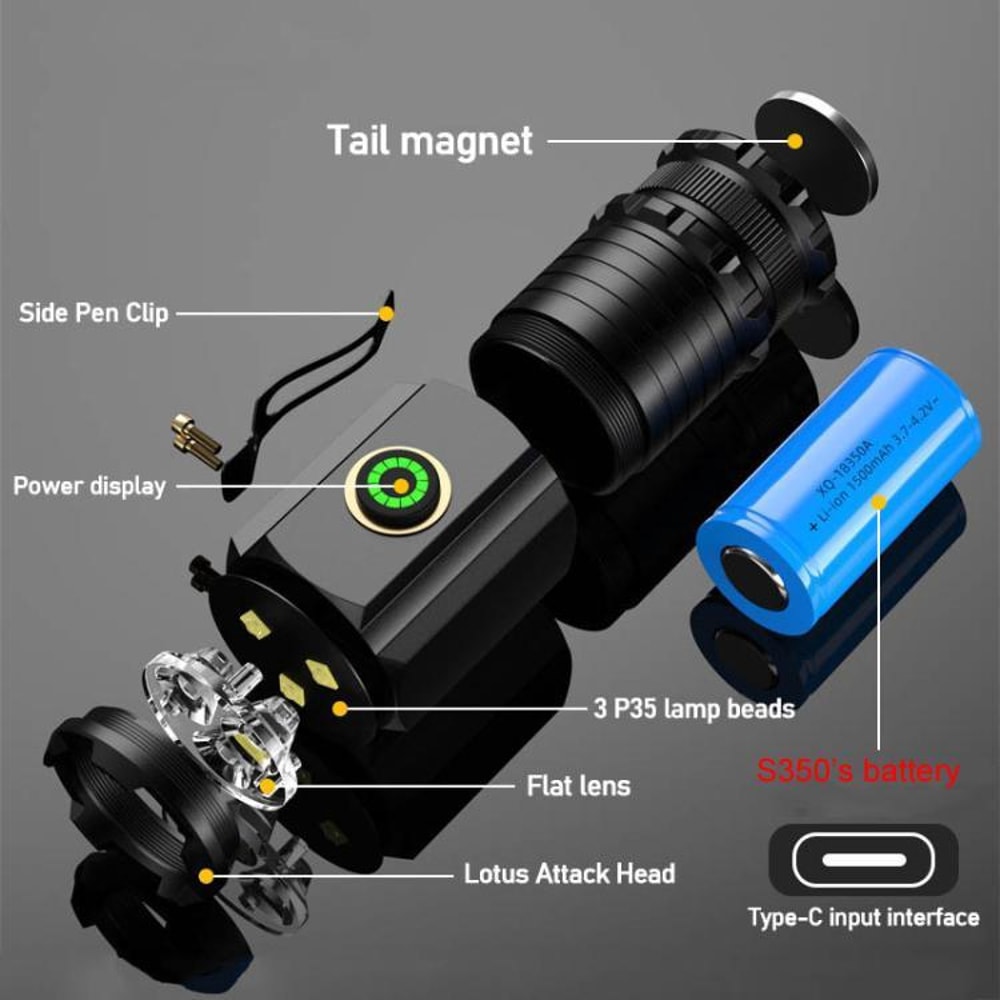 Rechargeable Mini Flashlight with Magnetic Base Waterproof Compact EDC Torch