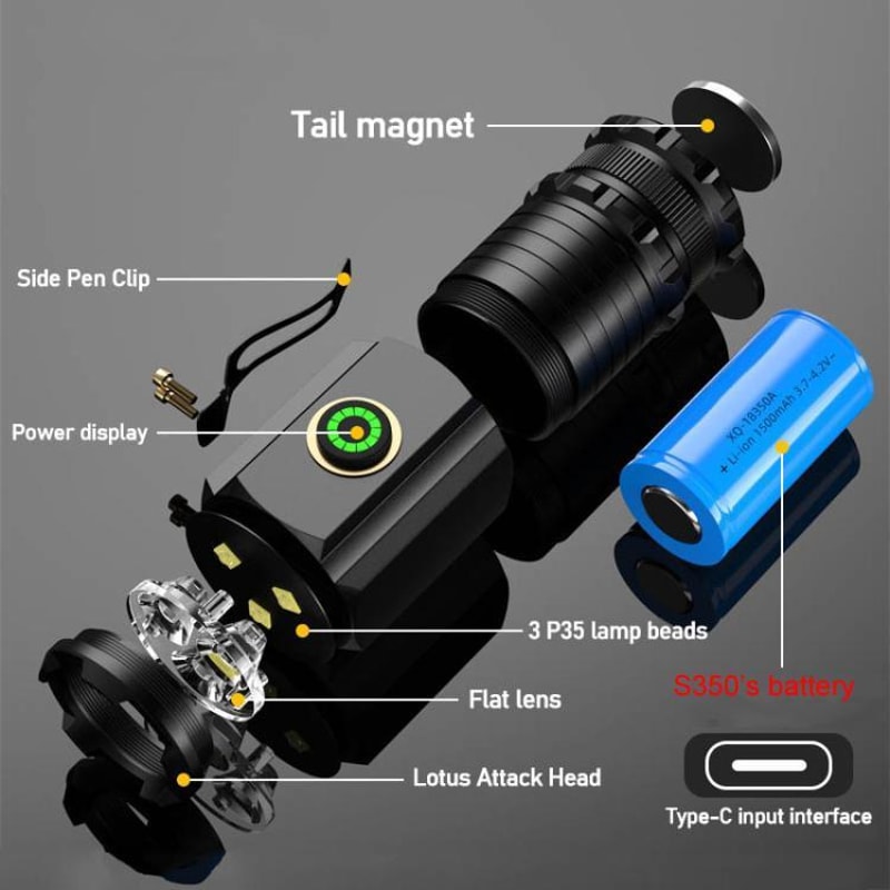 Rechargeable Mini Flashlight with Magnetic Base Waterproof Compact EDC Torch