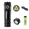 Rechargeable Mini Flashlight with Magnetic Base Waterproof Compact EDC Torch