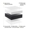 Xiaomi Mijia Faucet Water Purifier Filter 2 Replacement 3pcs for Clean Tap Water