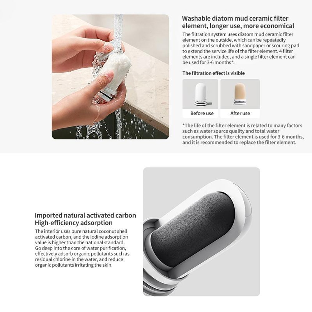 Xiaomi Mijia Faucet Water Purifier Filter 2 Replacement 3pcs for Clean Tap Water