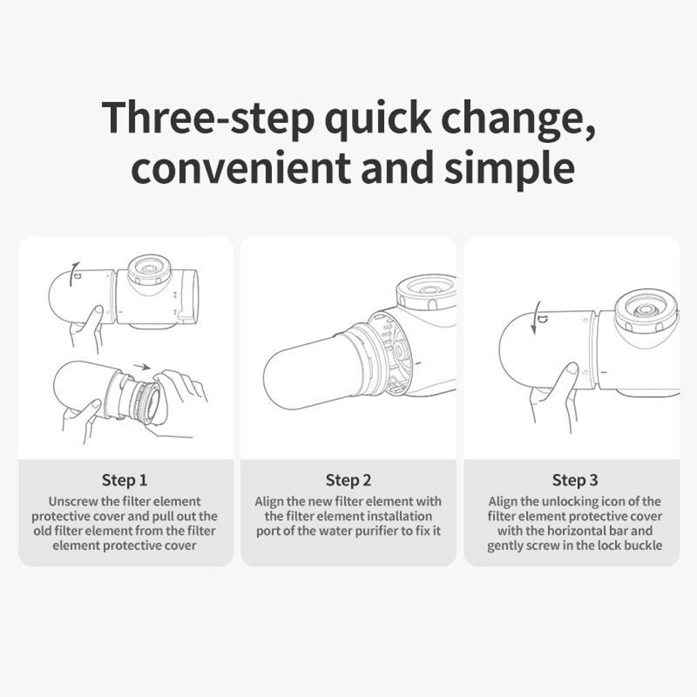 Xiaomi Mijia Faucet Water Purifier Filter 2 Replacement 3pcs for Clean Tap Water