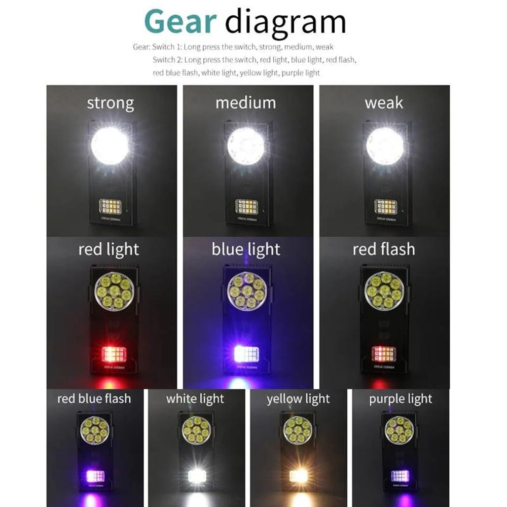 Magnetic Mini Keychain Work Light USB Rechargeable Portable LED Flashlight