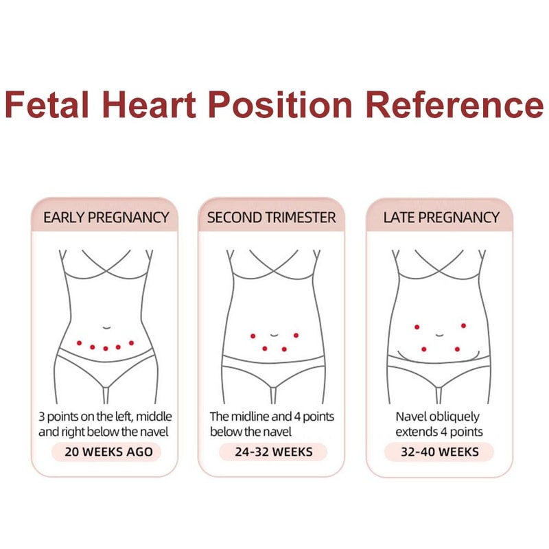 Waterproof Fetal Doppler Baby Heartbeat Monitor For Pregnancy With LCD Display Noise Reduction 11