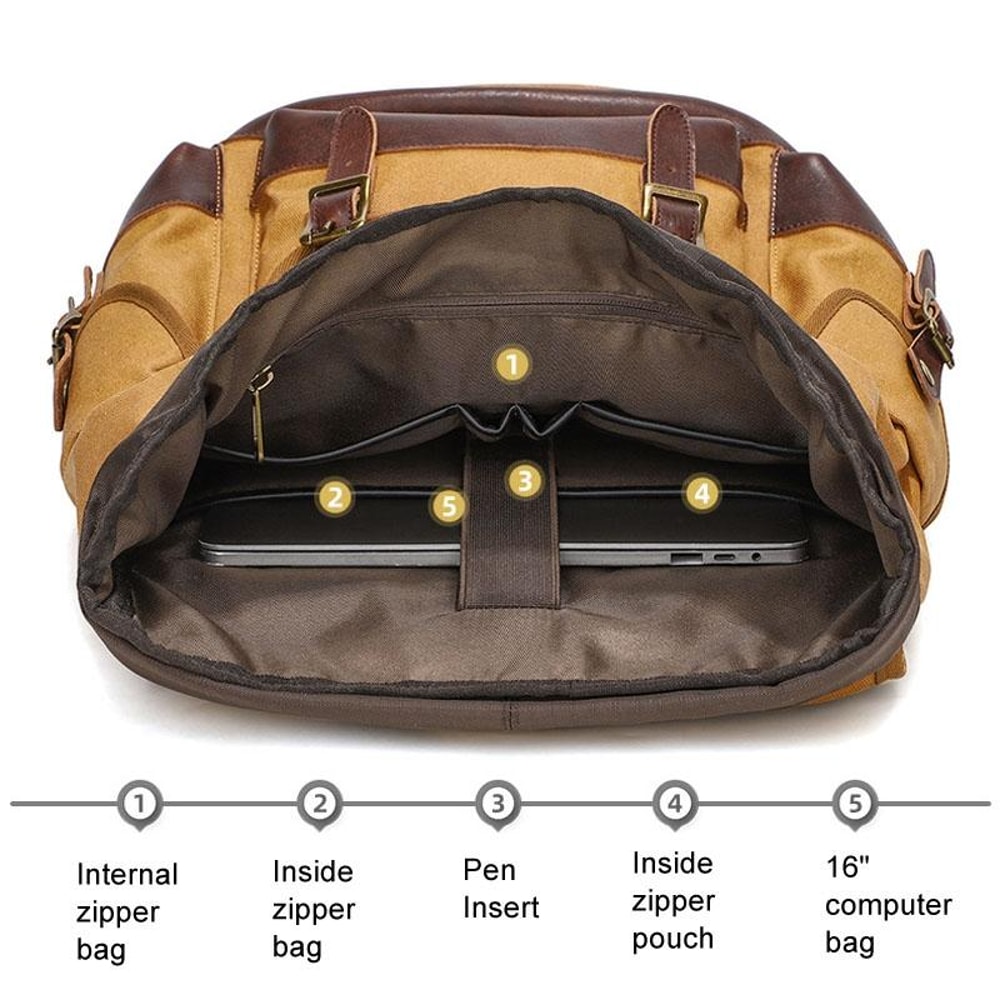 Vintage Waxed Canvas Laptop Backpack Large Capacity Travel Rucksack 7