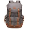 Vintage Waxed Canvas Laptop Backpack Large Capacity Travel Rucksack 10
