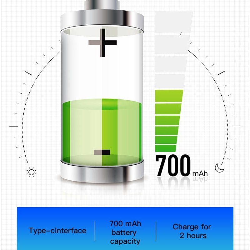 Wearable Negative Ion Air Purifier Necklace Mini Portable Personal Air Cleaner 3