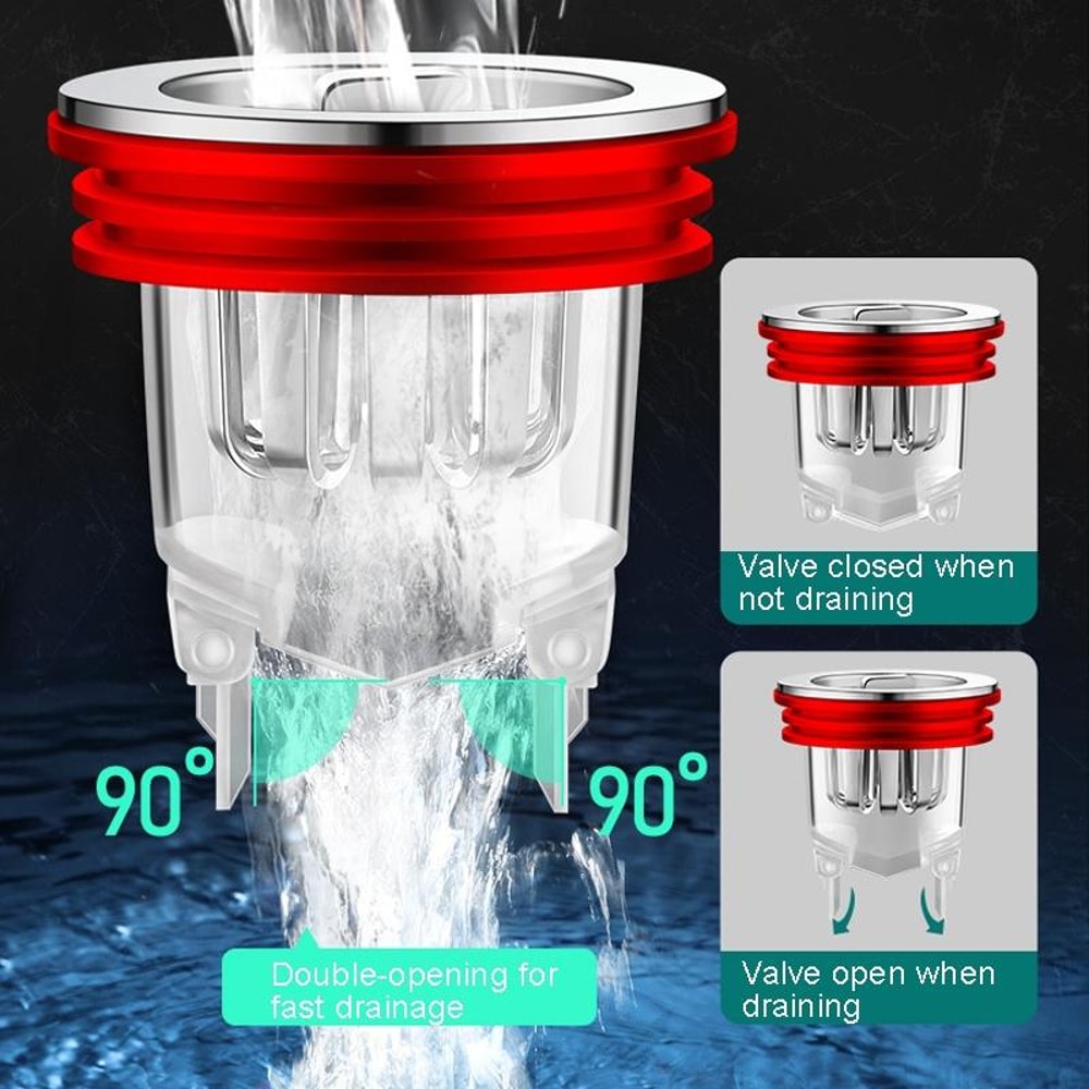 Universal Floor Drain Deodorizer Core With Anti Odor Seal And Insect Barrier 2