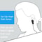 Precision Ear Clip Heart Rate Monitor Sensor for Treadmill & Fitness Equipment
