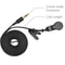 Precision Ear Clip Heart Rate Monitor Sensor for Treadmill & Fitness Equipment