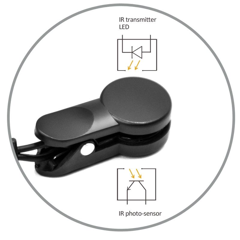 Precision Ear Clip Heart Rate Monitor Sensor for Treadmill & Fitness Equipment