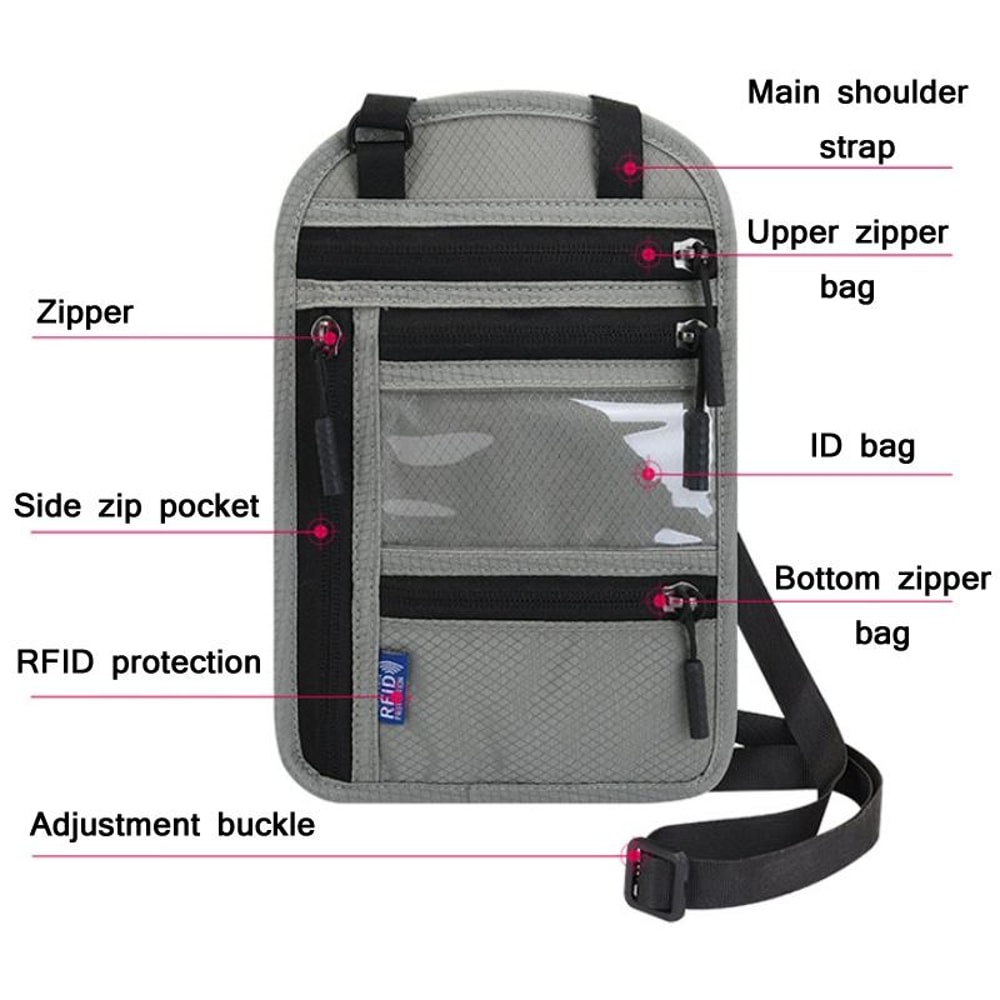 RFID Blocking Travel Passport Bag Waterproof Organizer Crossbody Wallet For Documents 2