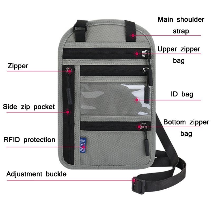 RFID Blocking Travel Passport Bag Waterproof Organizer Crossbody Wallet For Documents 2