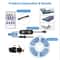 Bluetooth LED Strip Controller USB 5V APP Remote Music Sync for WS2812B SK6812 Lights