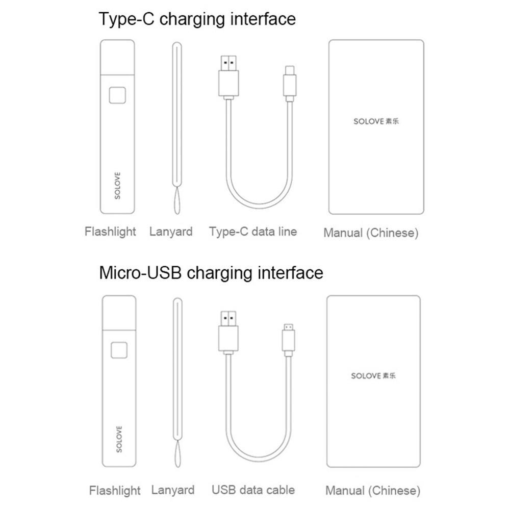Rechargeable LED Flashlight Power Bank Portable Camping Bike Light 6
