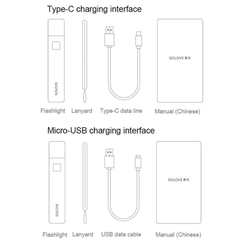 Rechargeable LED Flashlight Power Bank Portable Camping Bike Light 6