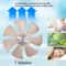 HighSpeed Exhaust Fan Industrial Window Ventilation Fan For Kitchen Workshop 4