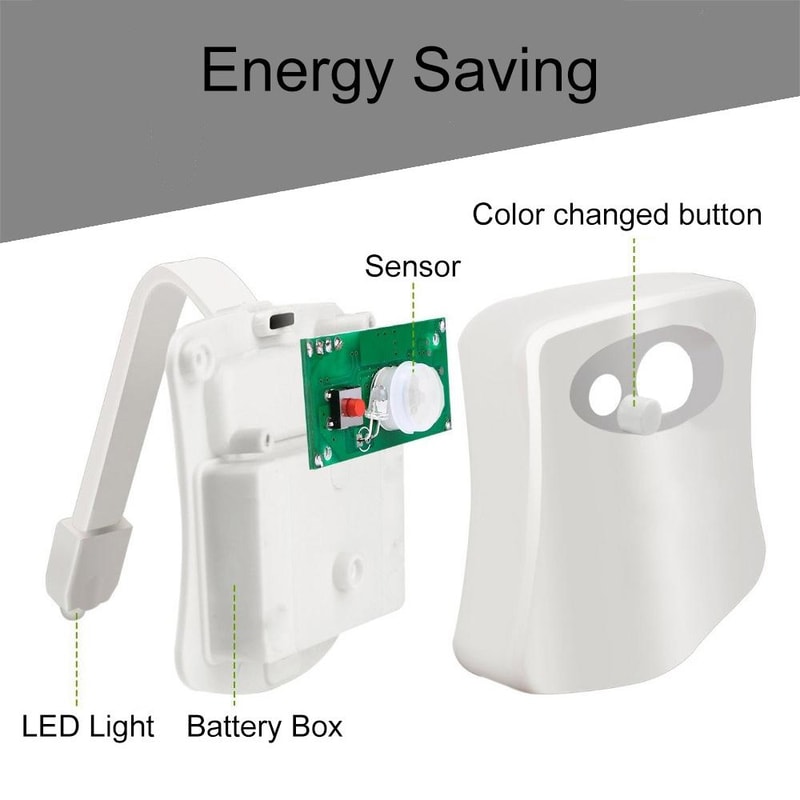 Motion Activated Toilet Night Light with 8 Color LED Bathroom Sensor Light