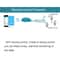 Sonoff WiFi Smart Light Socket With Alexa Voice Control E27 Remote Lamp Holder 5