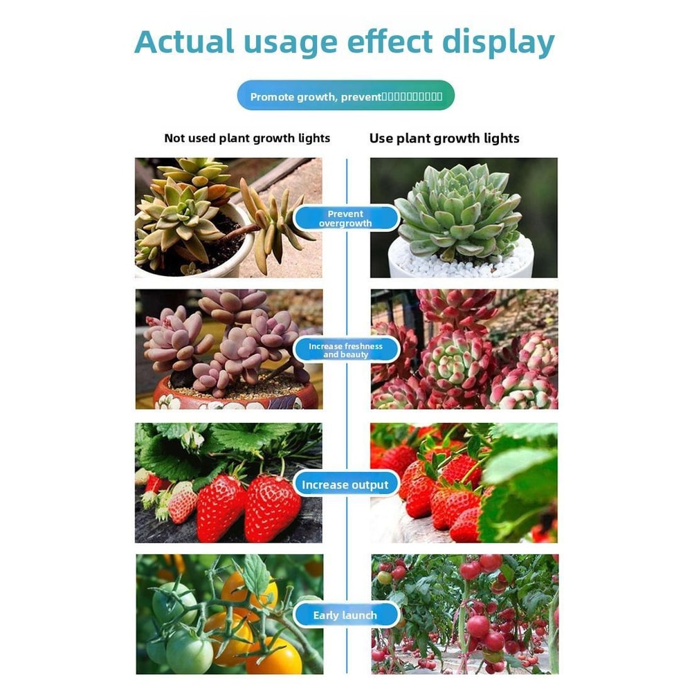 Triple Head LED Grow Light with Timer & Adjustable Full Spectrum for Indoor Plants