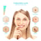 Professional Dark Spot Remover Pen with LED Screen & Adjustable Precision Levels