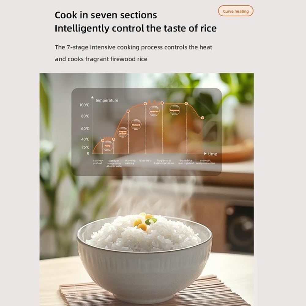 Smart 2L Electric Rice Cooker with Color Screen, 10 Preset Menus & 24H Timer