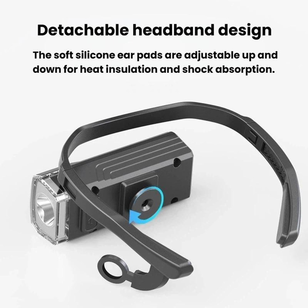 Smiling Shark Rechargeable LED Headlamp for Night Fishing, Running & Outdoor Adventures