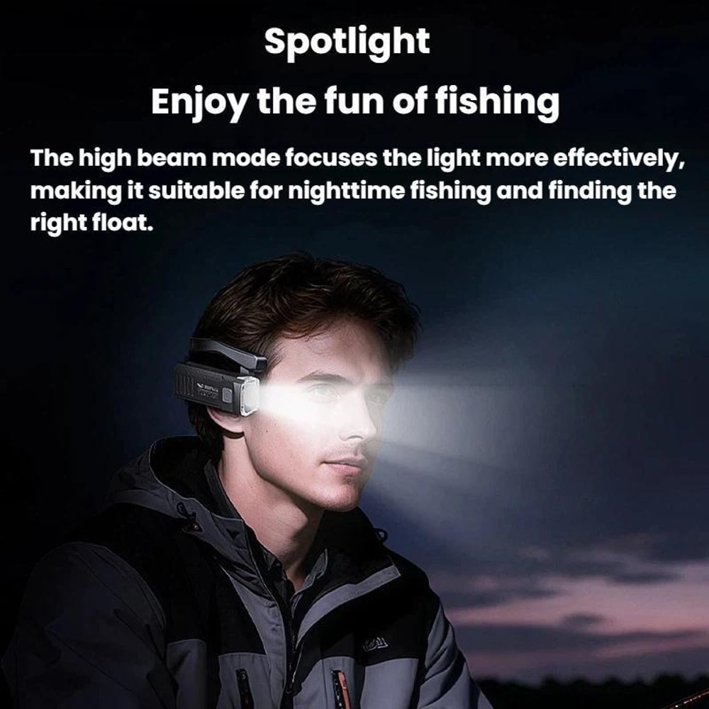 Smiling Shark Rechargeable LED Headlamp for Night Fishing, Running & Outdoor Adventures