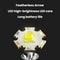 Smiling Shark Rechargeable LED Headlamp for Night Fishing, Running & Outdoor Adventures
