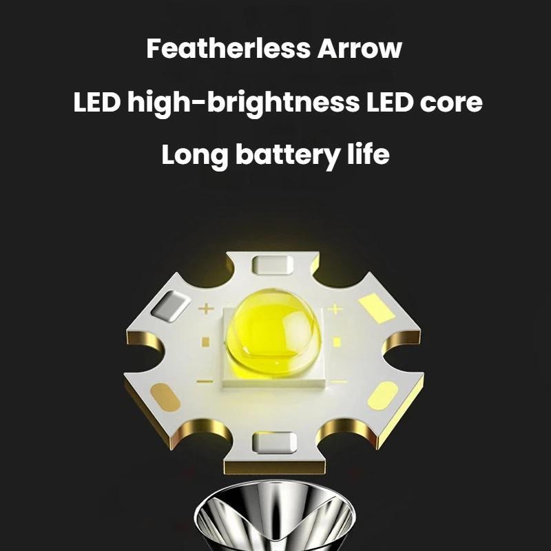 Smiling Shark Rechargeable LED Headlamp for Night Fishing, Running & Outdoor Adventures