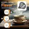 Premium Stainless Steel Coffee Filter For Moccamaster KBT KBGV Reusable Brew Basket 4