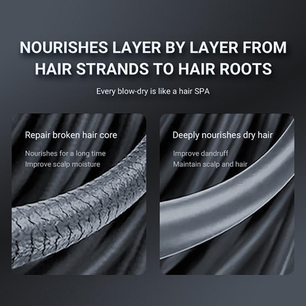 Negative Ion Hair Dryer With Protein Hair Care Turbo Fast Dry Technology 8