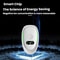 Negative Ion Air Purifier For Pet Odor Smoke Removal 2