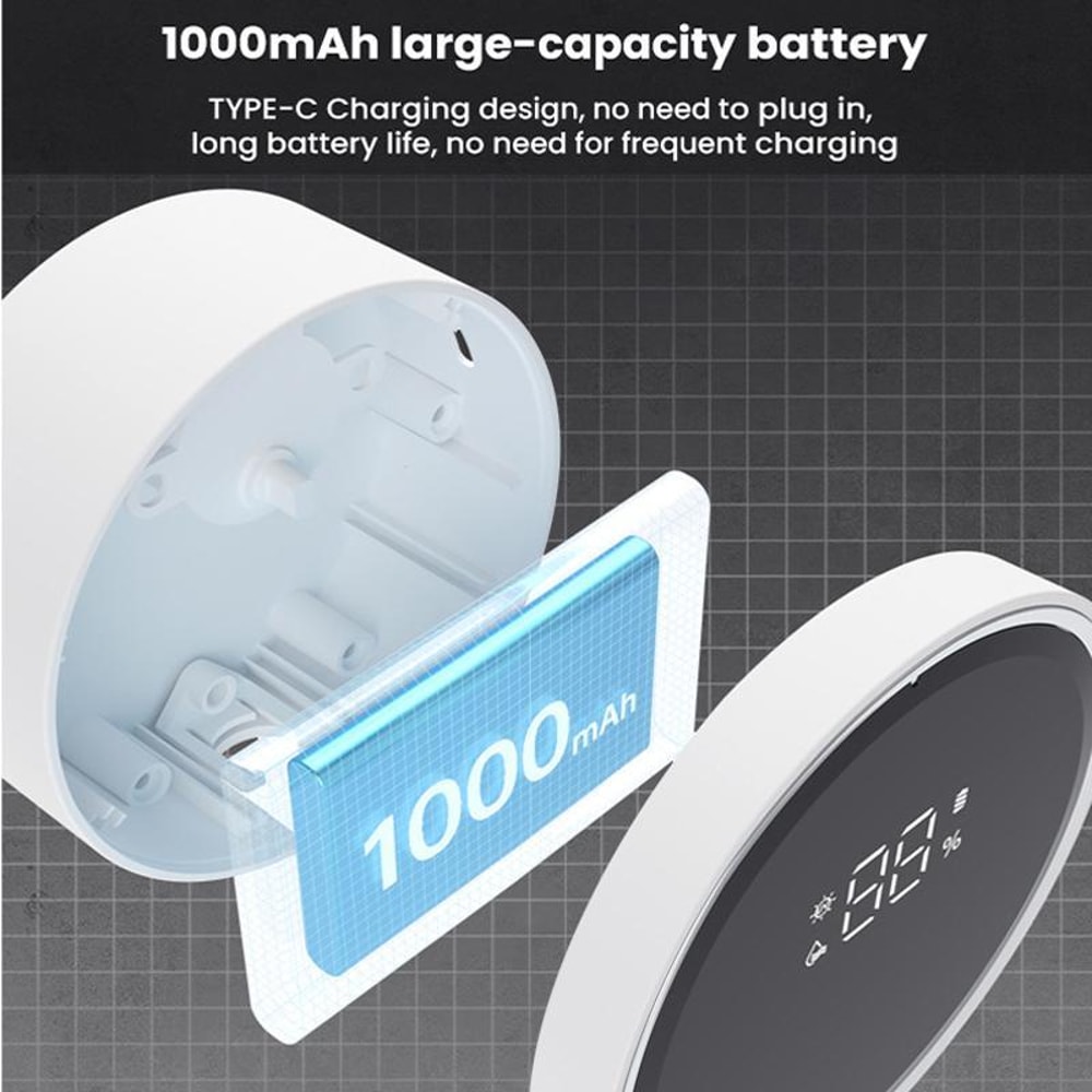 Smart UV Toothbrush Sanitizer Holder with Razor Rack & Sensor Display