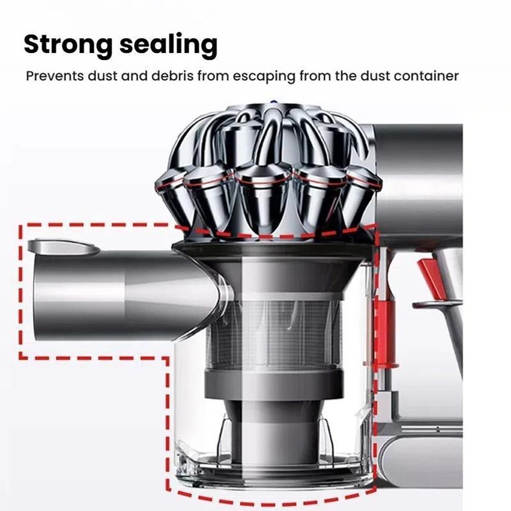 Dyson V6 DC58 DC59 Dust Bin Replacement With Leak Proof Design For Vacuum Cleaners 5