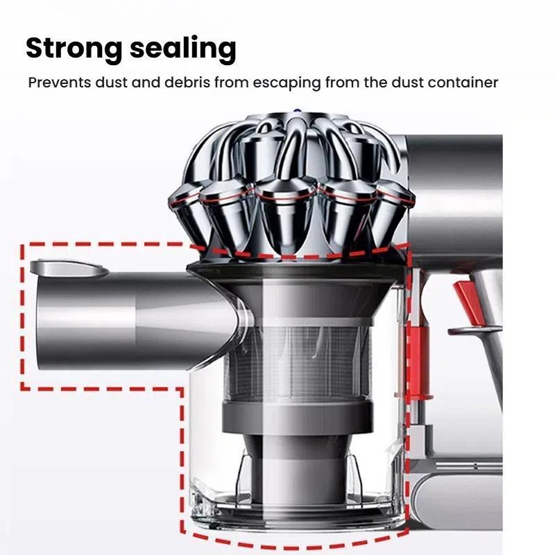 Dyson V6 DC58 DC59 Dust Bin Replacement With Leak Proof Design For Vacuum Cleaners 5