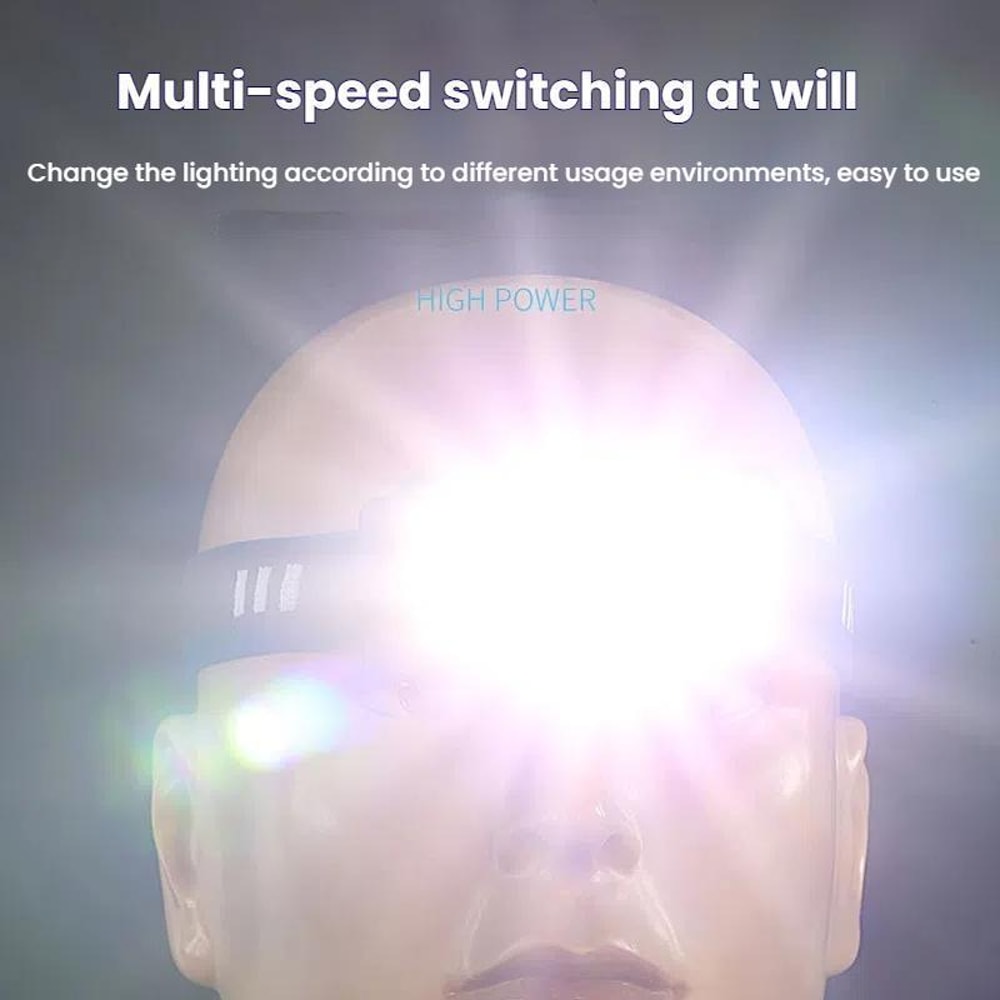 COB Motion Sensor LED Headlamp Rechargeable Mini Fishing And Camping Light 11