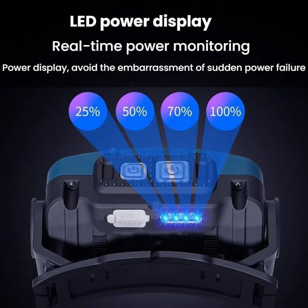 COB Motion Sensor LED Headlamp Rechargeable Mini Fishing And Camping Light 14