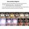 COB Motion Sensor LED Headlamp Rechargeable Mini Fishing And Camping Light 6